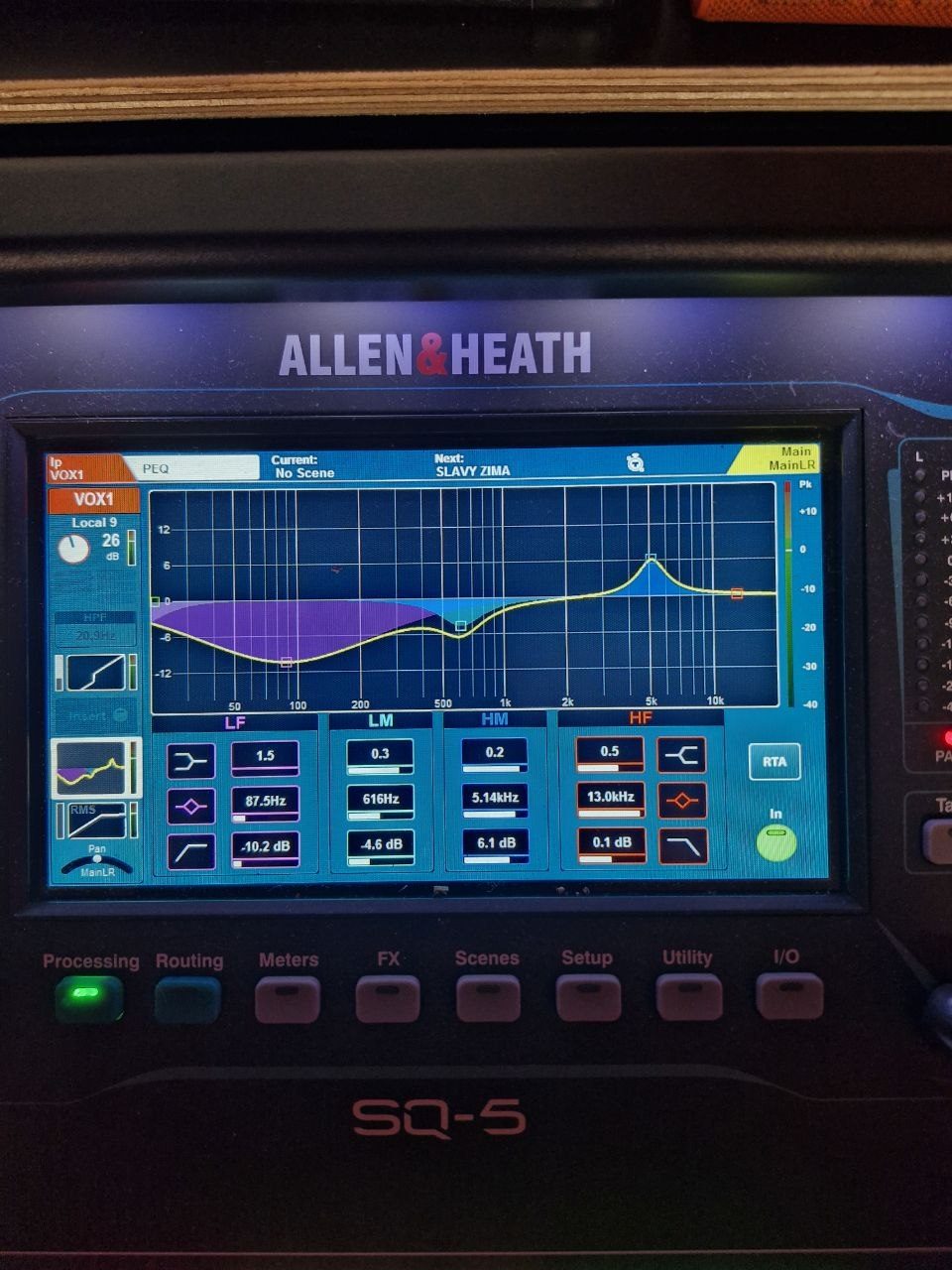 Цифровой пульт Allen and Heath